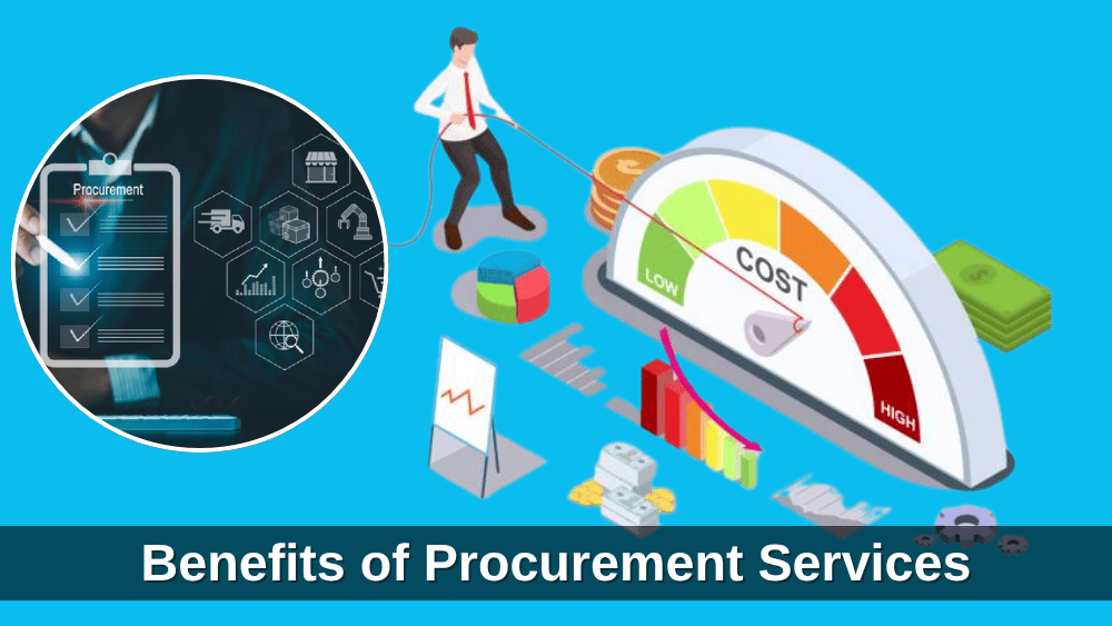 How Procurement Services Can Save Your Business Time and Money